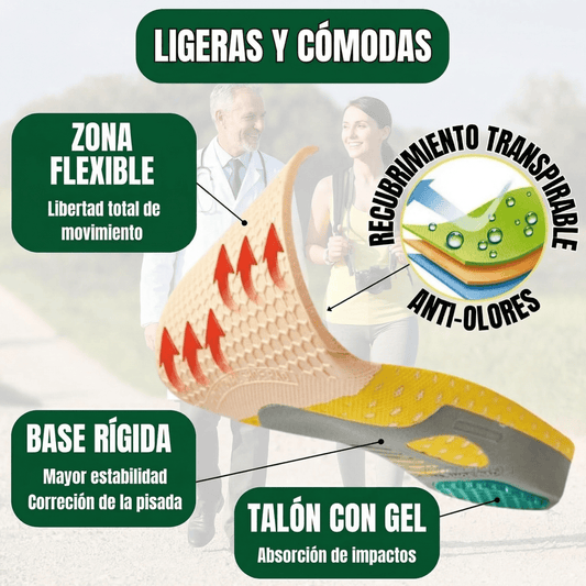 FootLive™ Plantilla Ortopédica