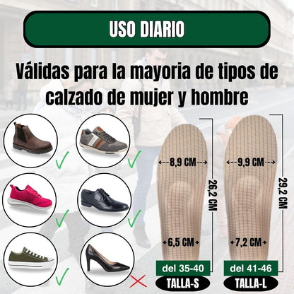 FootLive™ Plantillas